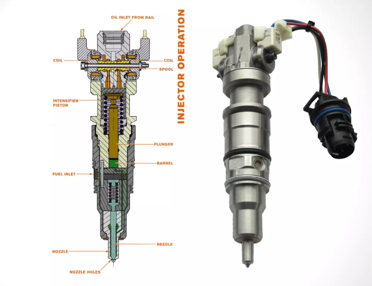 car fuel injector